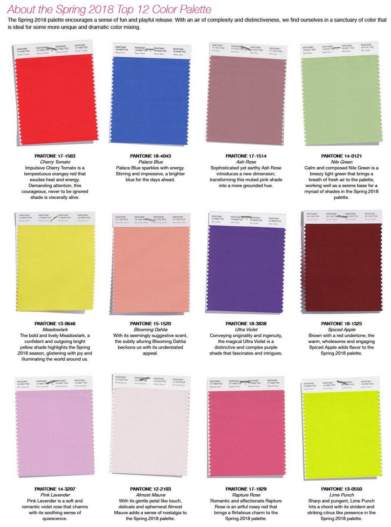 Fashion Week Spring 2018