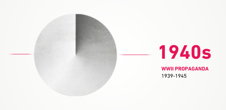 мировая война и дизайн