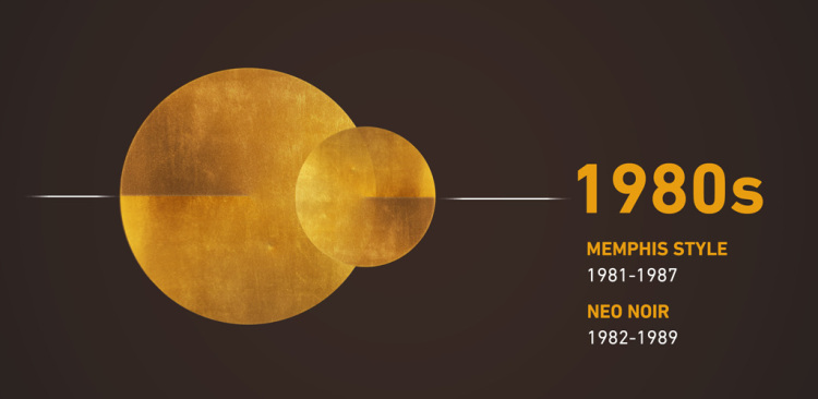 время дизайнеров