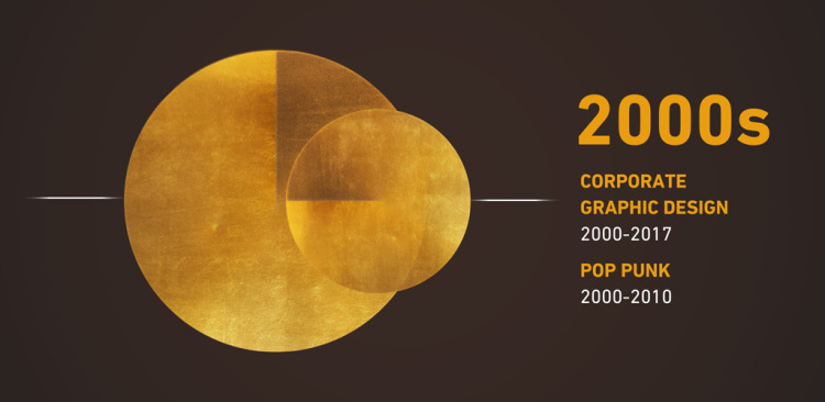 цифровая эпоха