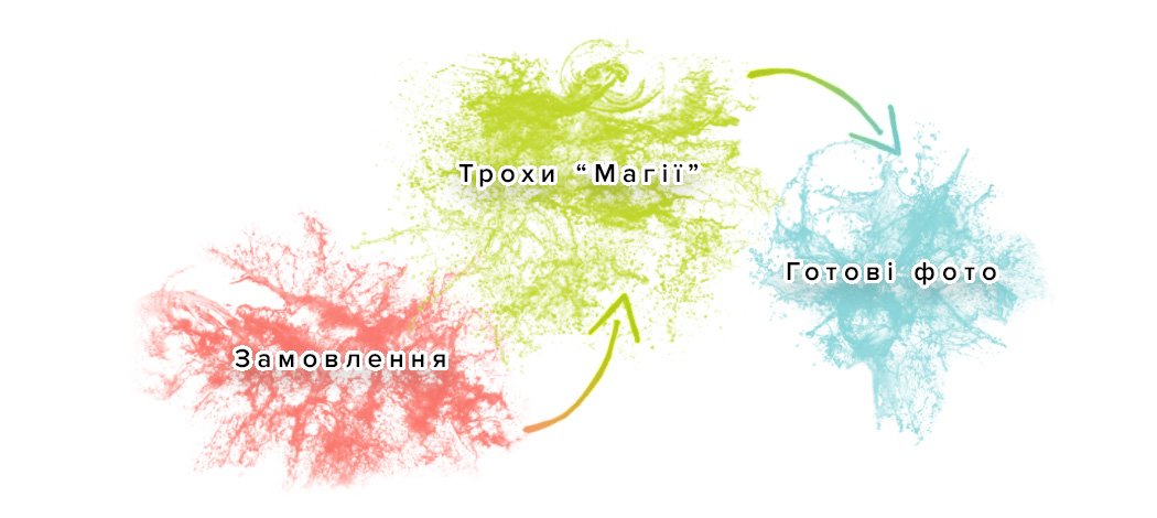 фото для амазон